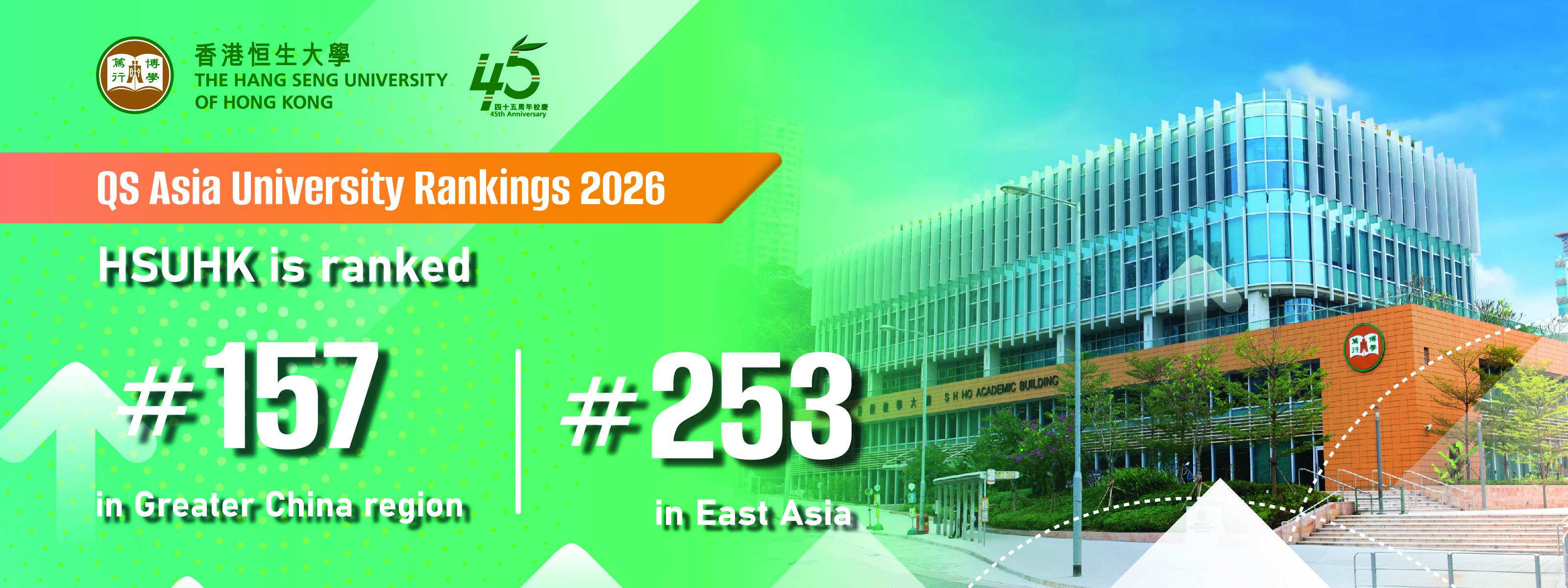 HSUHK climbs to new heights in QS Asia University Rankings 2026
